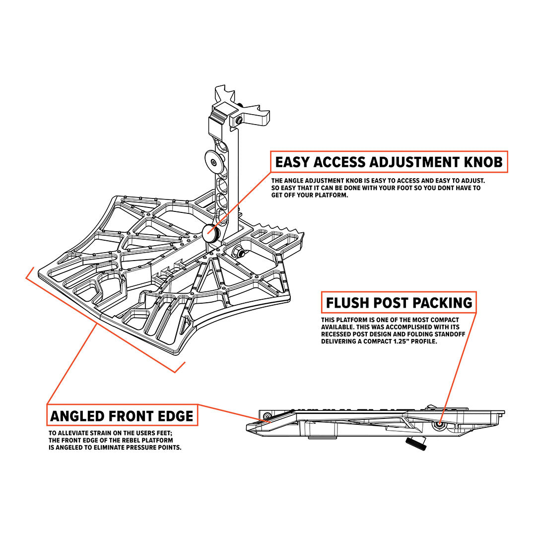 Profile Saddle Platform